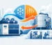 Factory Chiller Recovery Example Explained